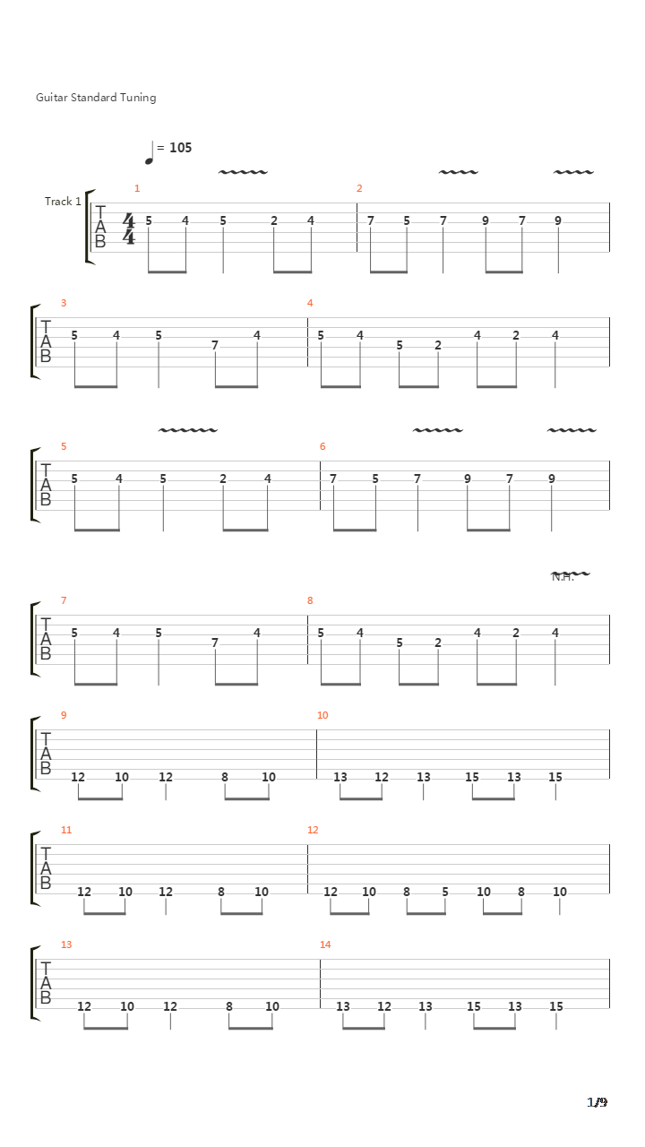 The Blackest Skyline吉他谱