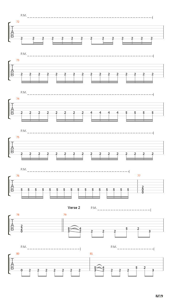 The River吉他谱