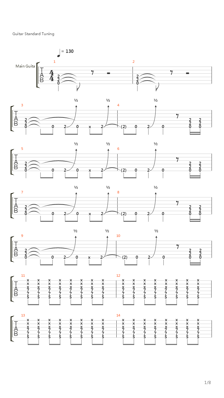 20th Century Boy吉他谱