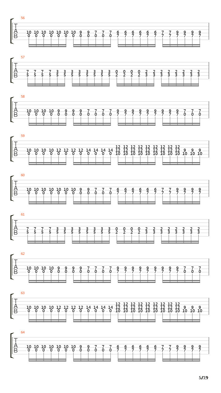 Hordalands Doedskvad Part Iii吉他谱