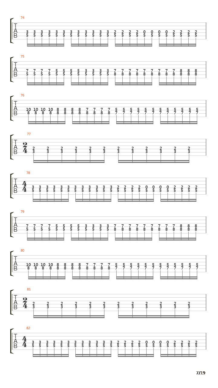 Hordalands Doedskvad Part Iii吉他谱