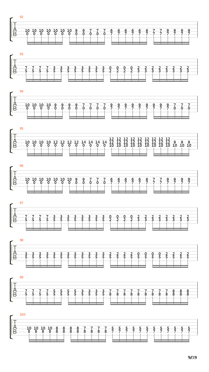 Hordalands Doedskvad Part Iii吉他谱