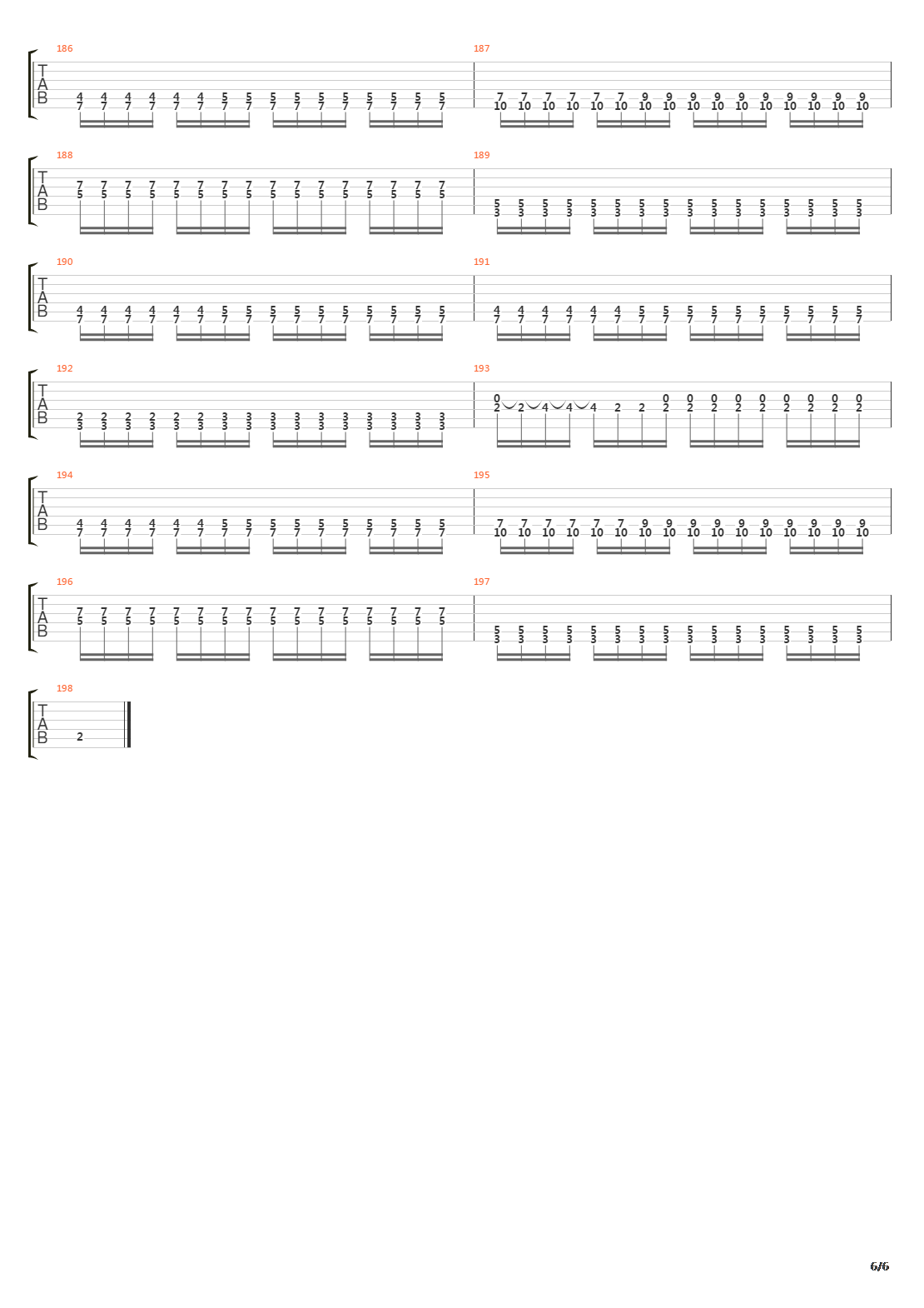 Motpol吉他谱