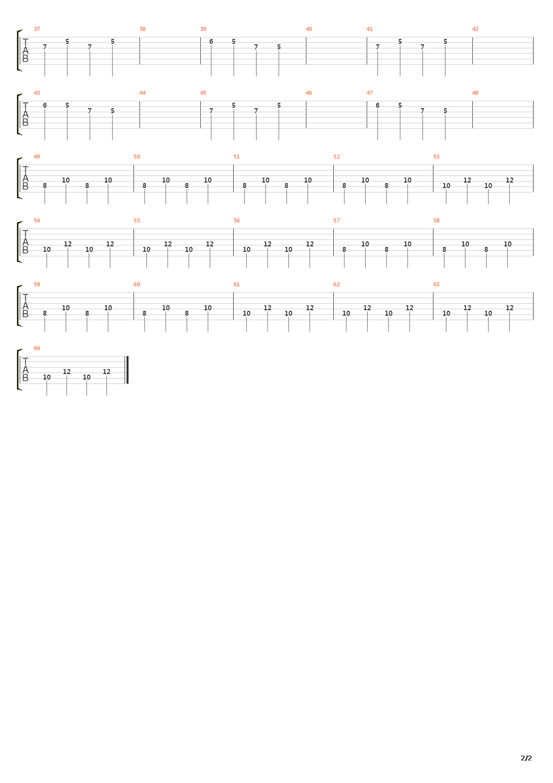 Dynamite吉他谱