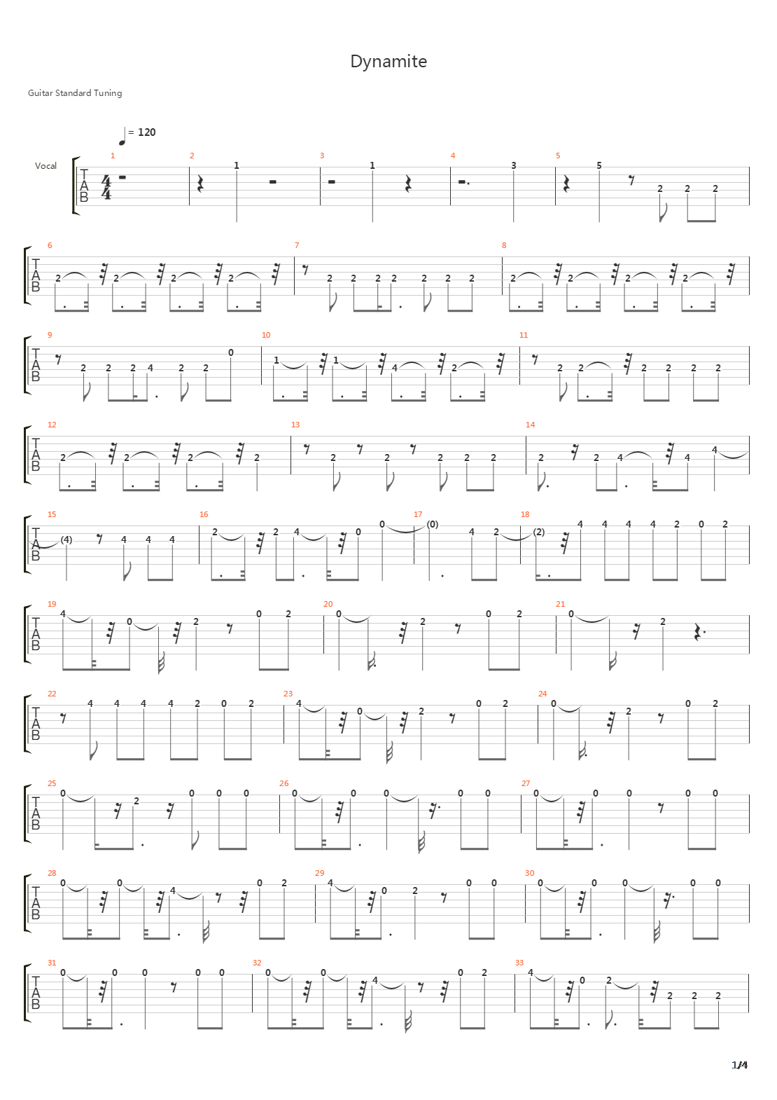 Dynamite吉他谱