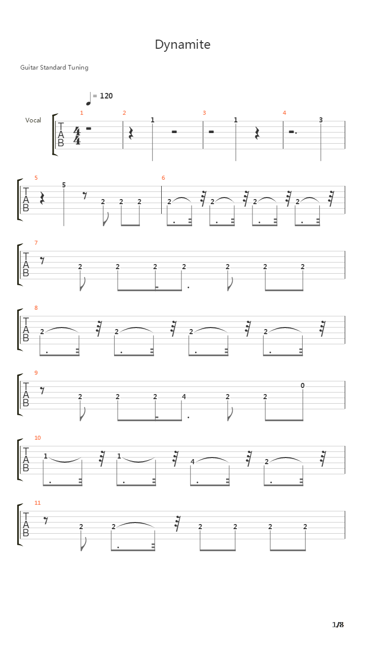 Dynamite吉他谱