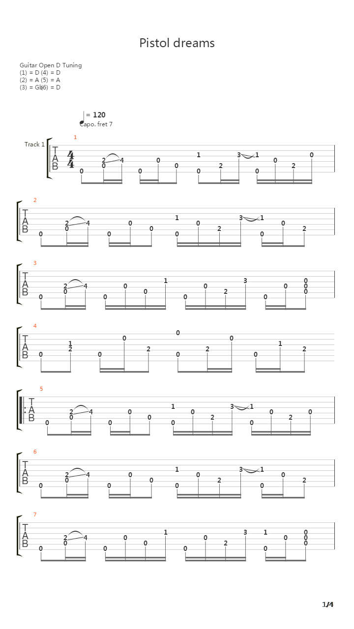 Pistol Dreams吉他谱