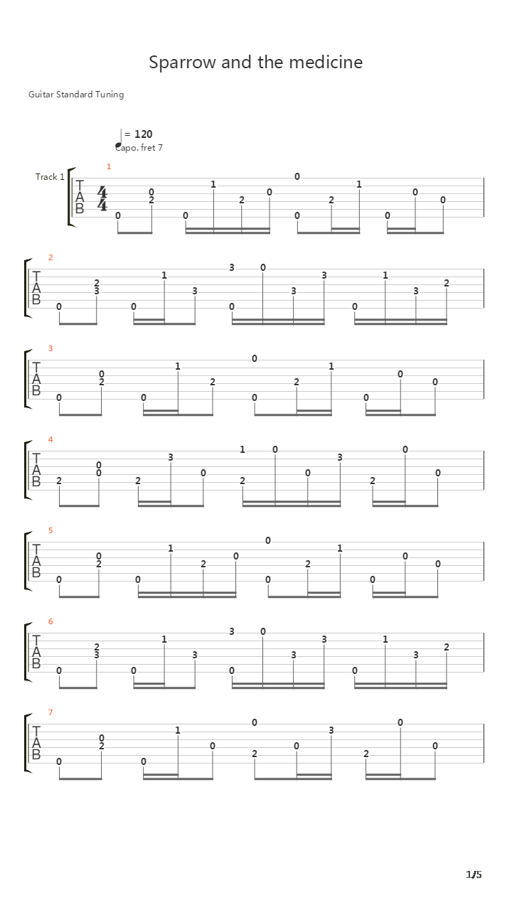 Sparrow And The Medicine吉他谱