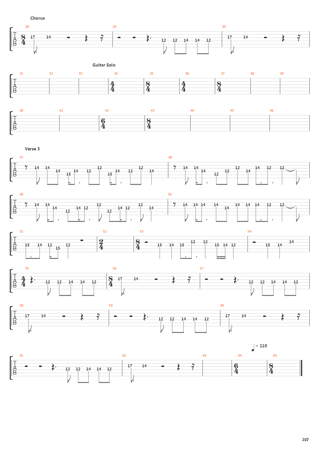 Descendants Of Power吉他谱