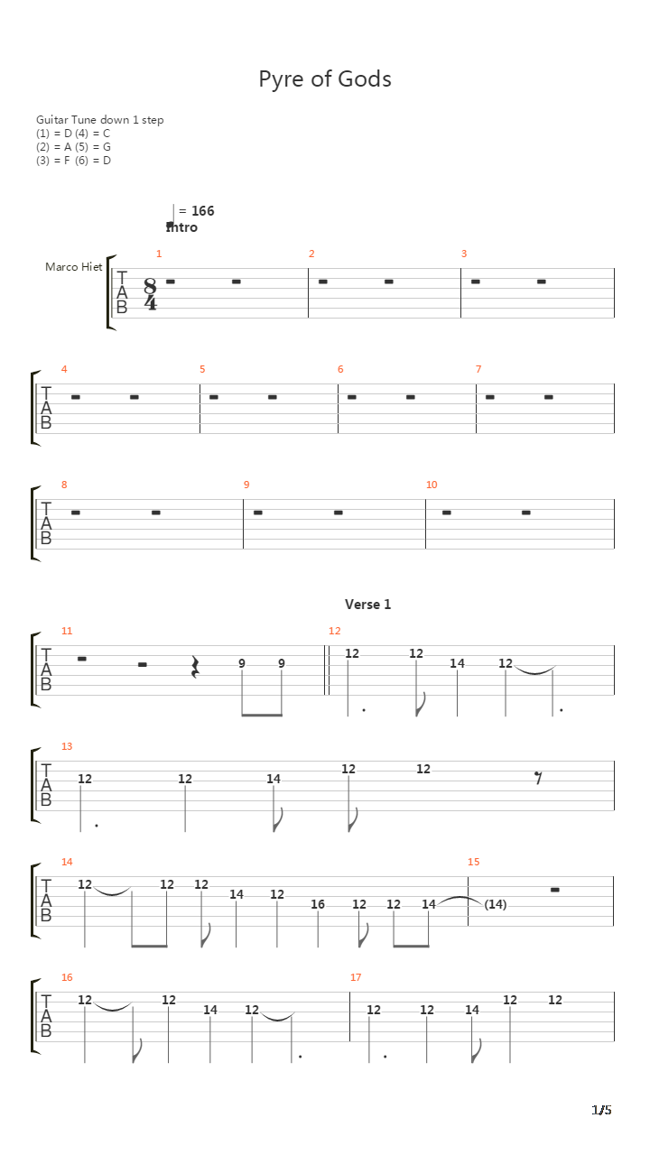 Pyre Of Gods吉他谱
