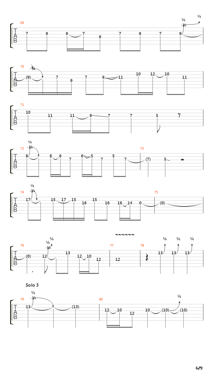 Same Old Story吉他谱
