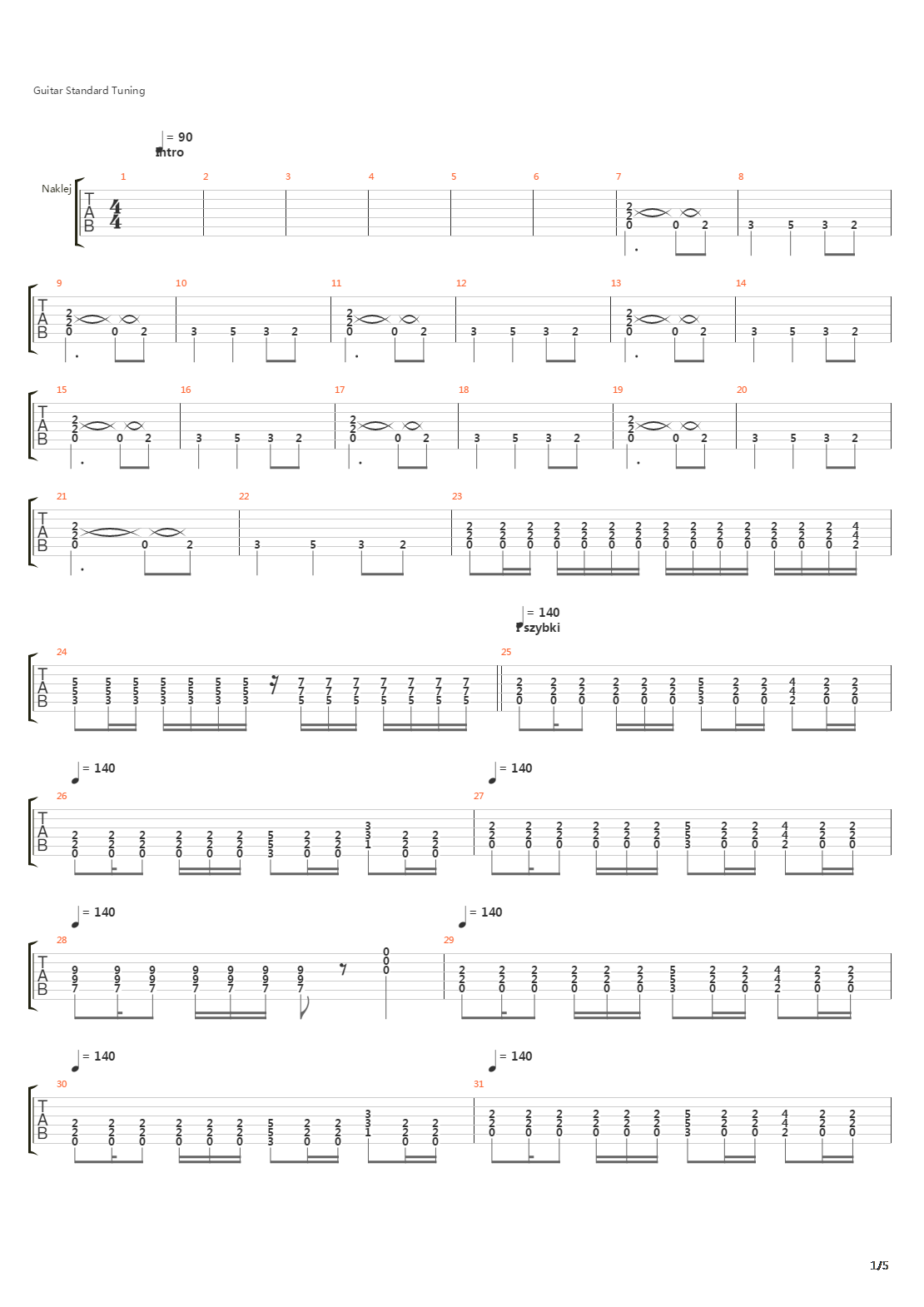 Wojna吉他谱