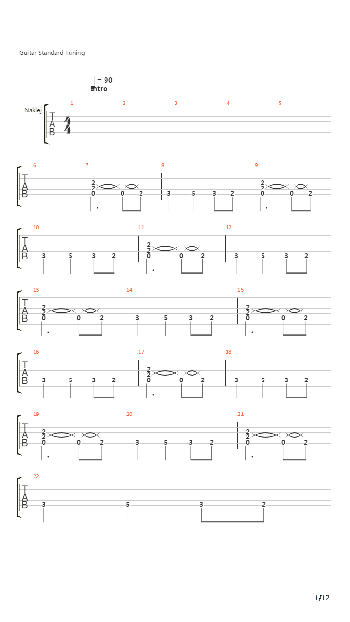 Wojna吉他谱