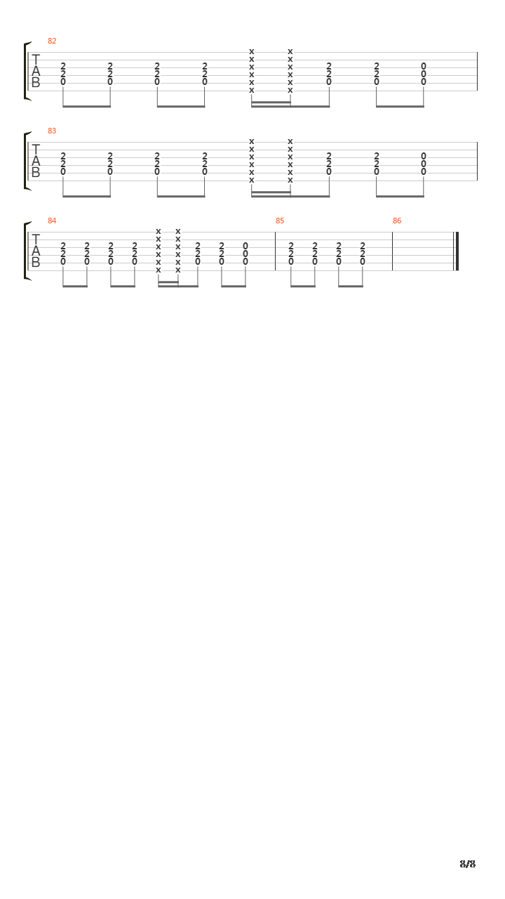 The Turn吉他谱