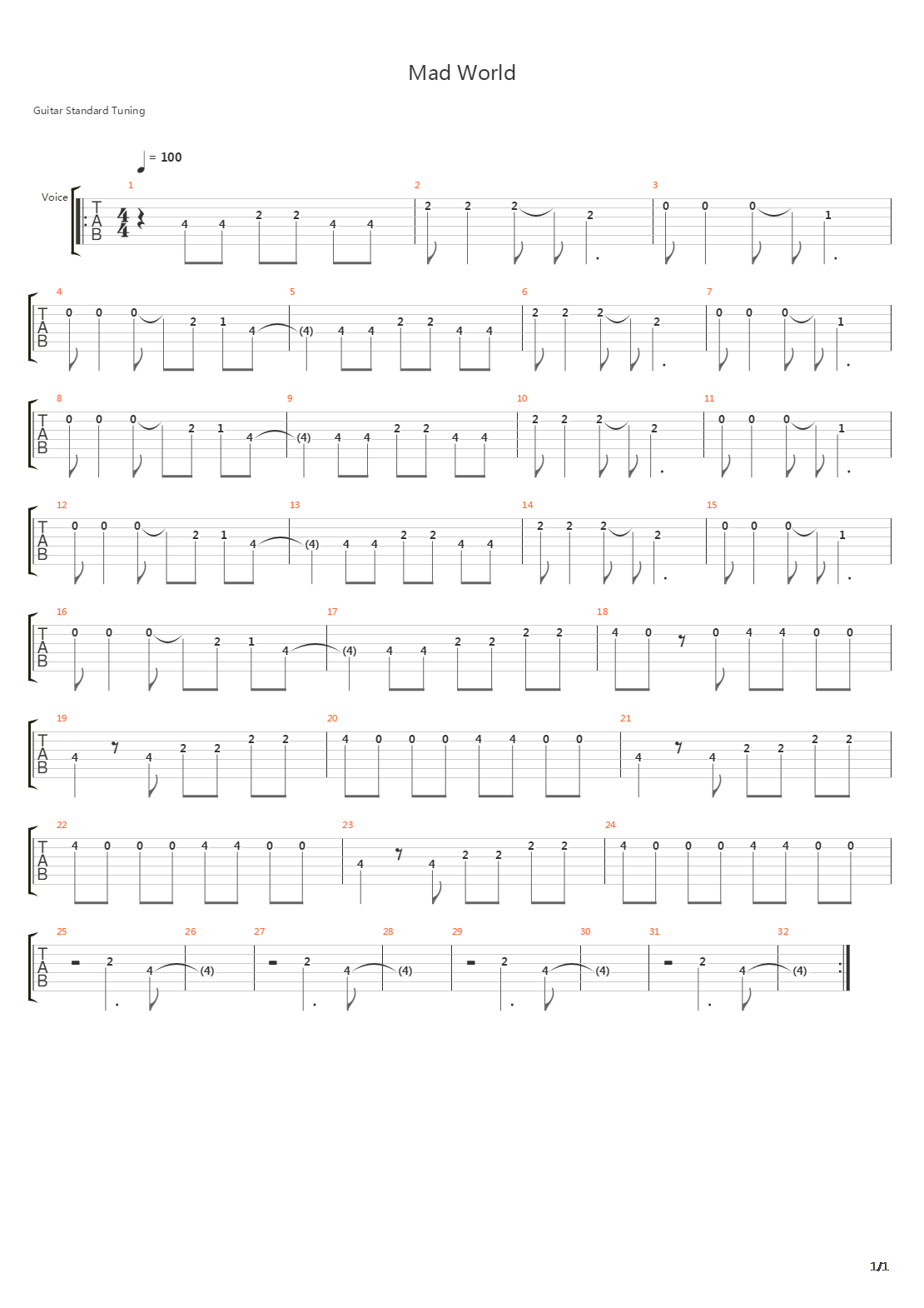 Mad World吉他谱