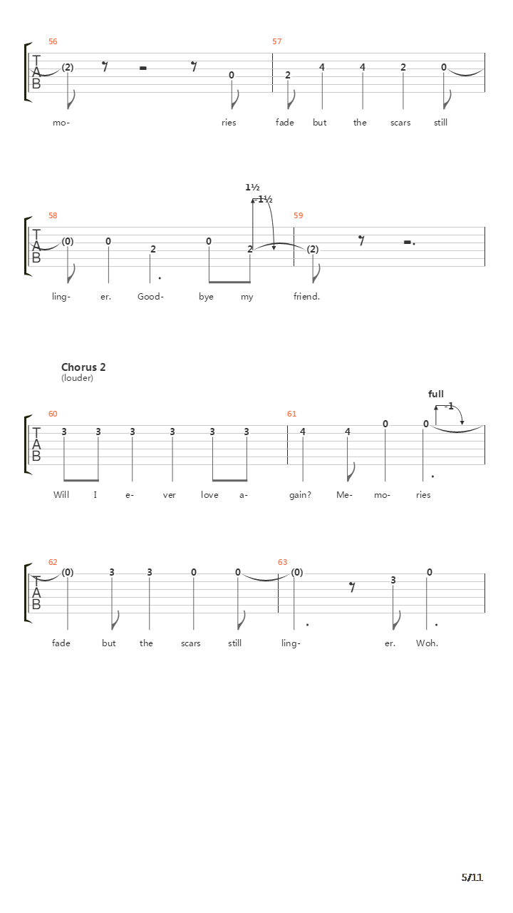 Memories Fade吉他谱