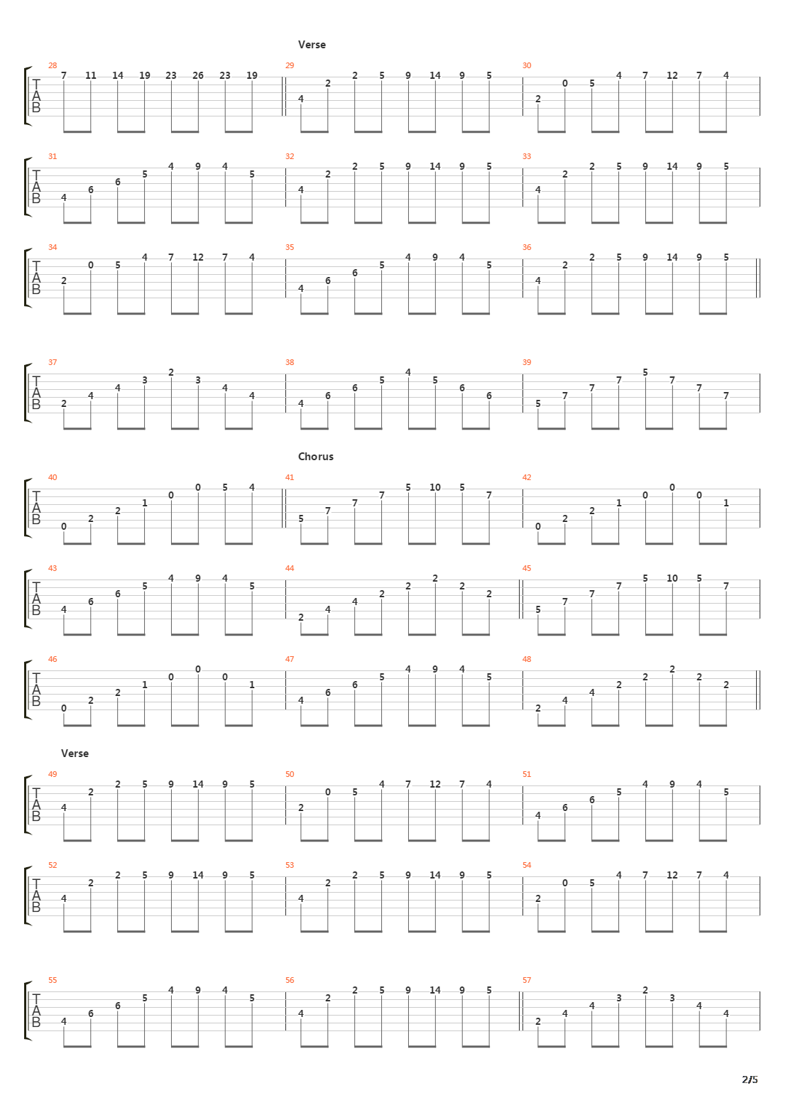 Aurora Borealis吉他谱