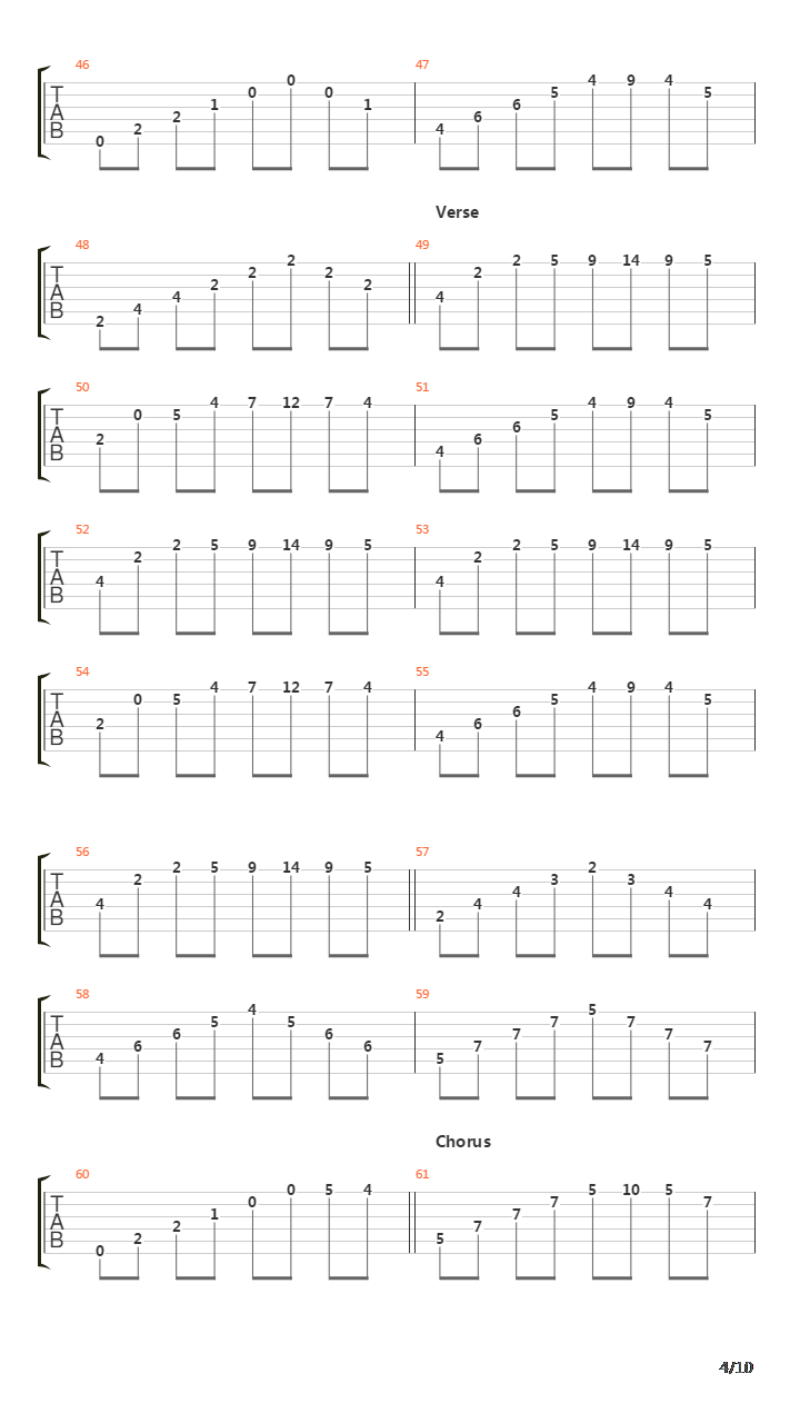 Aurora Borealis吉他谱