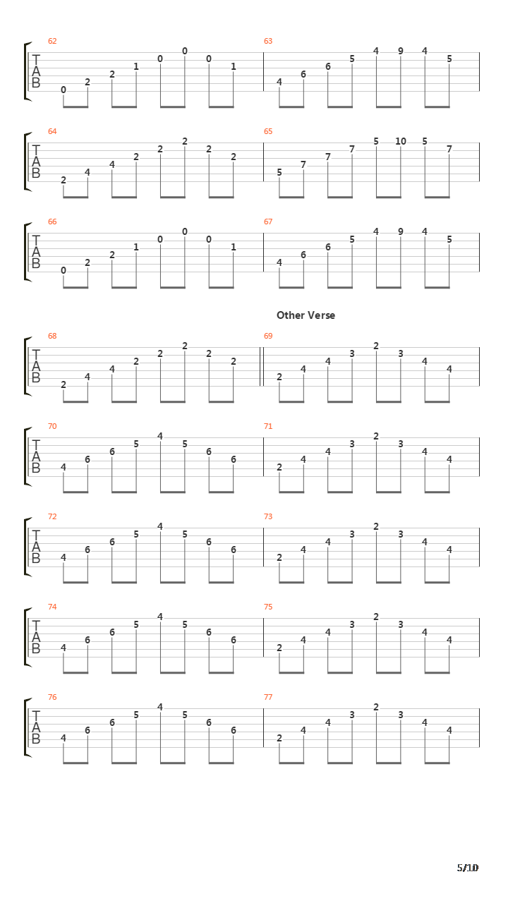 Aurora Borealis吉他谱