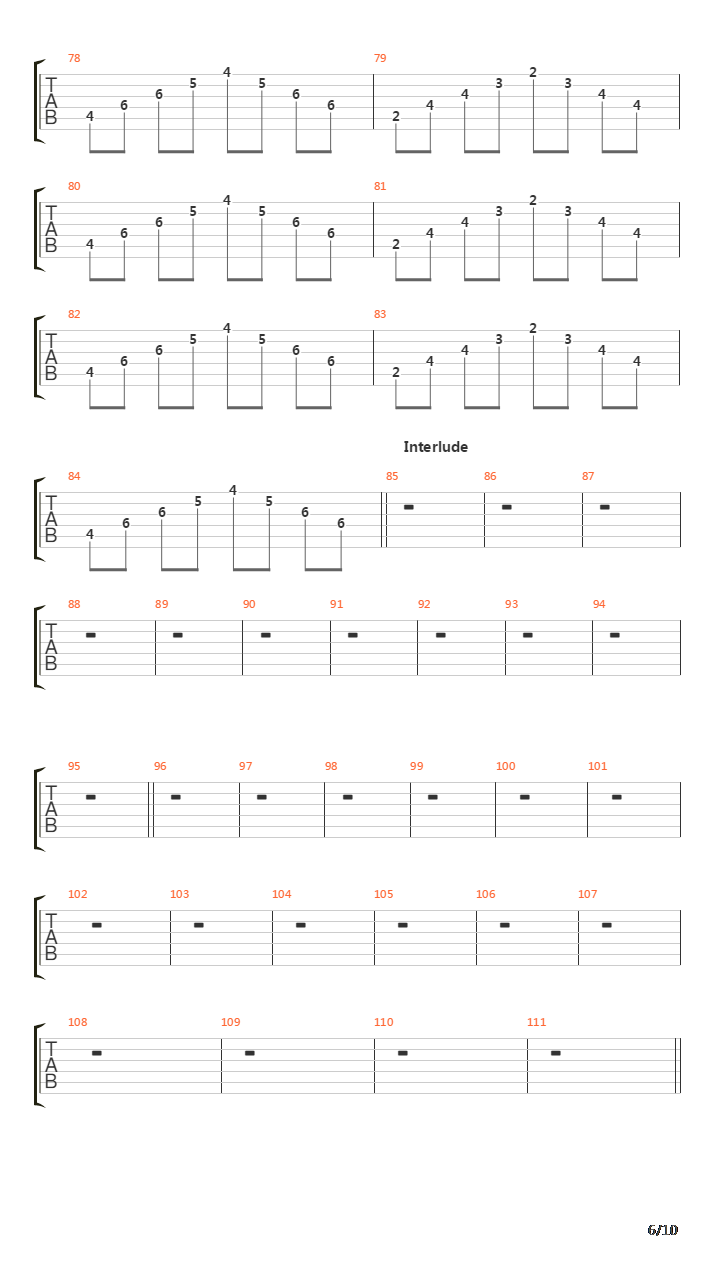 Aurora Borealis吉他谱