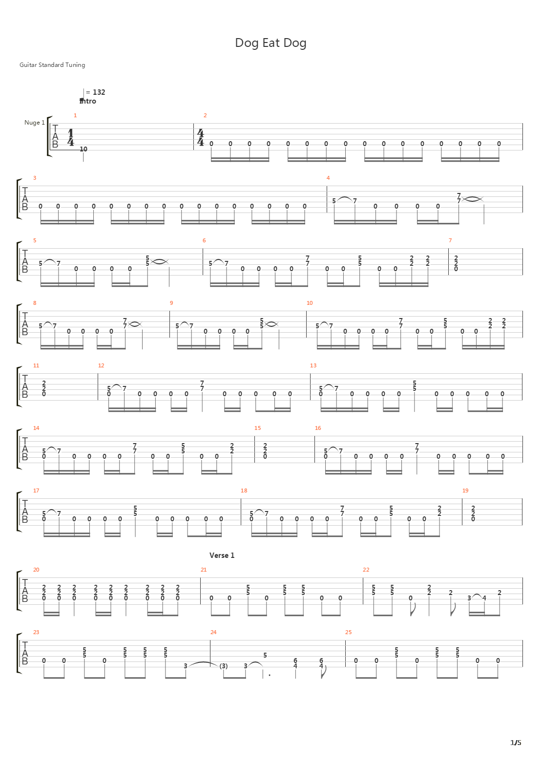 Dog Eat Dog吉他谱
