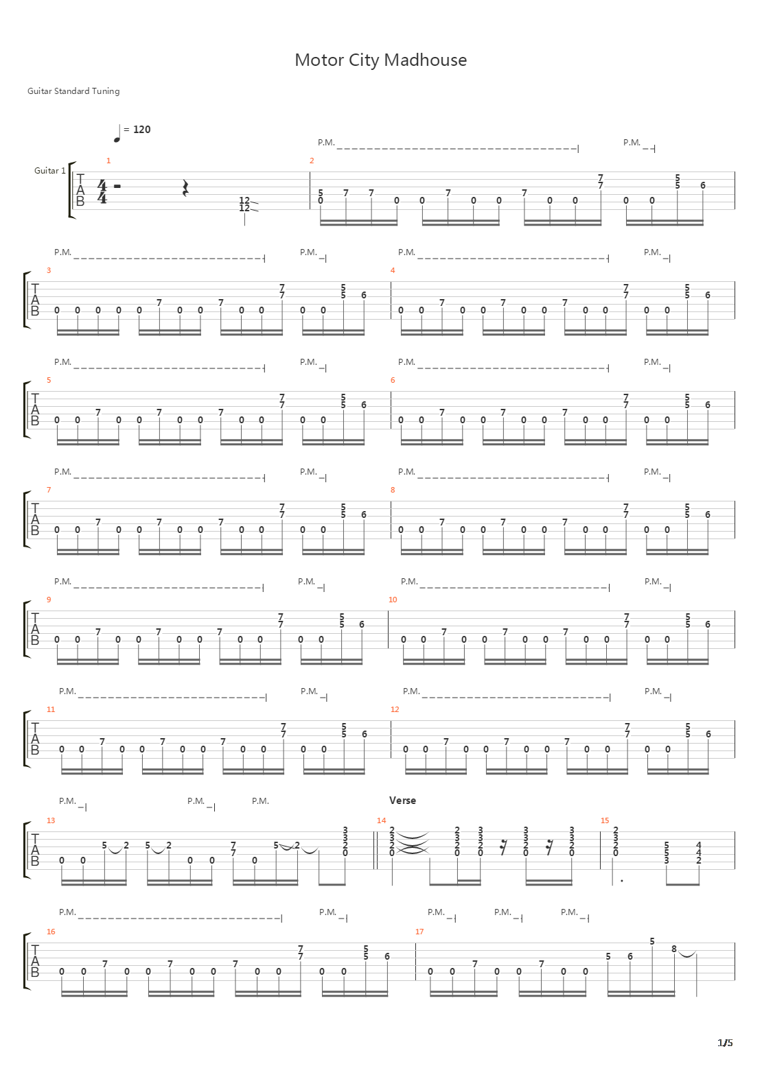 Motor City Madhouse吉他谱