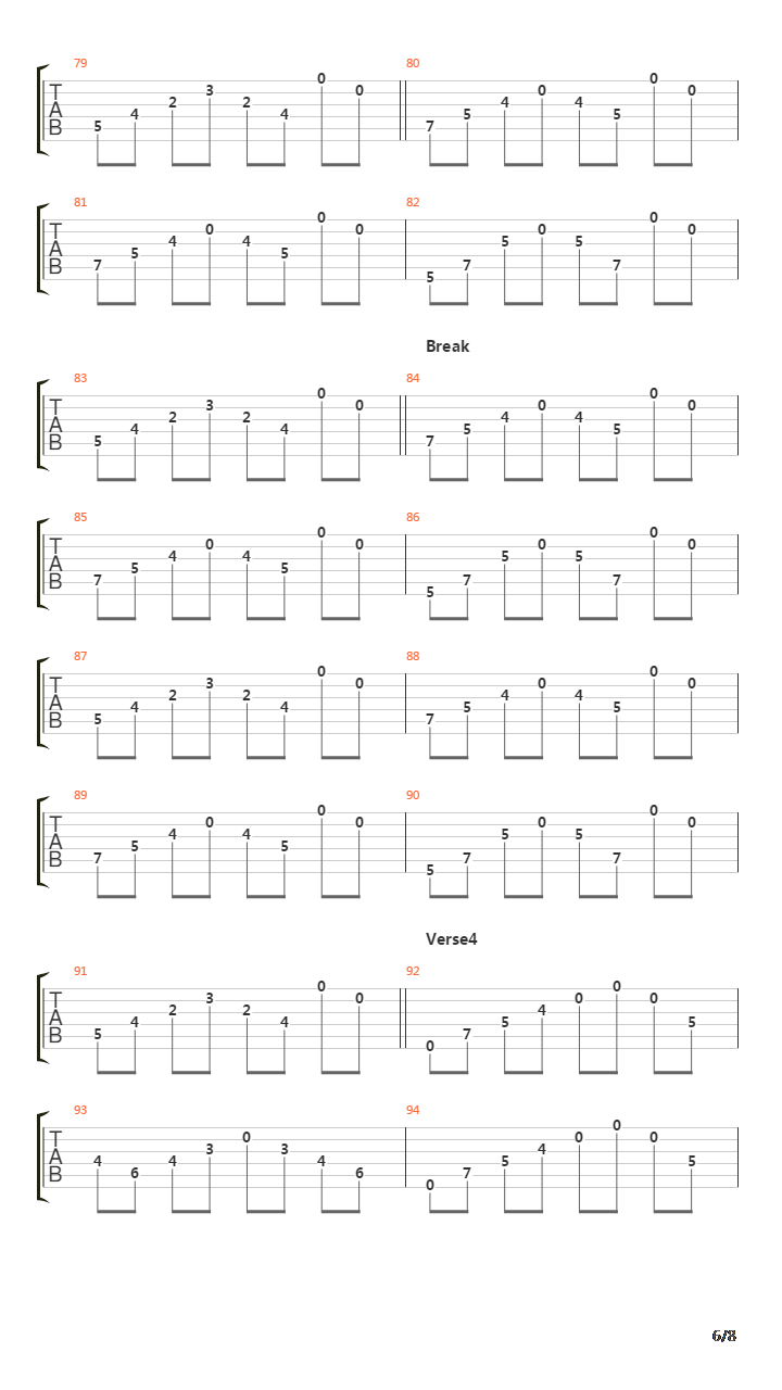 As The Autumn Razor Sings Above My Veins吉他谱