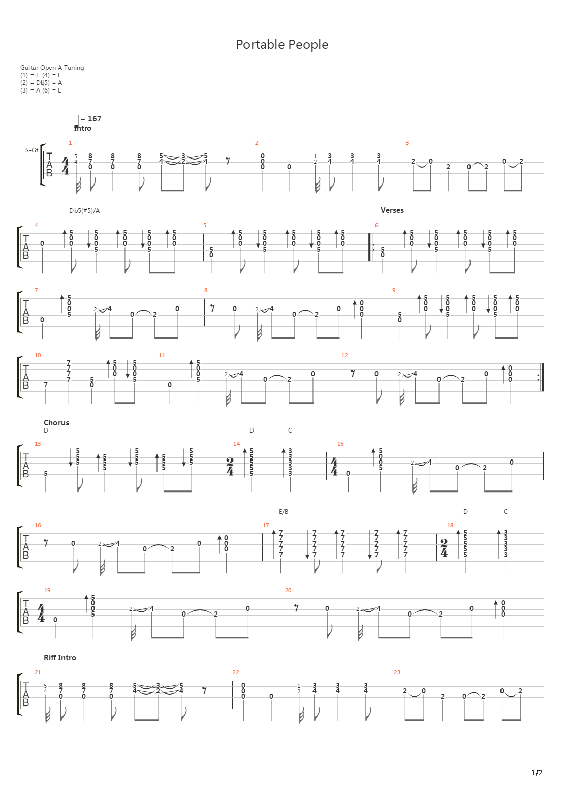Portable People吉他谱