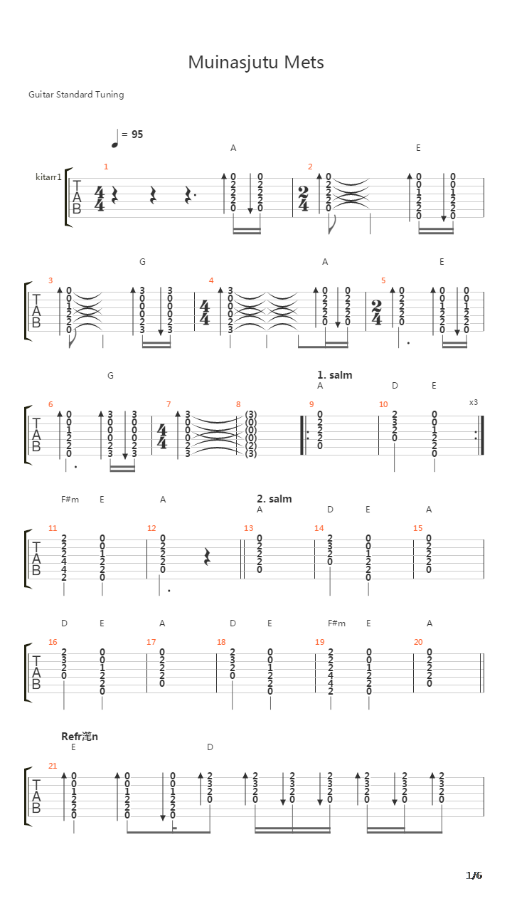 Muinasjutu Mets吉他谱