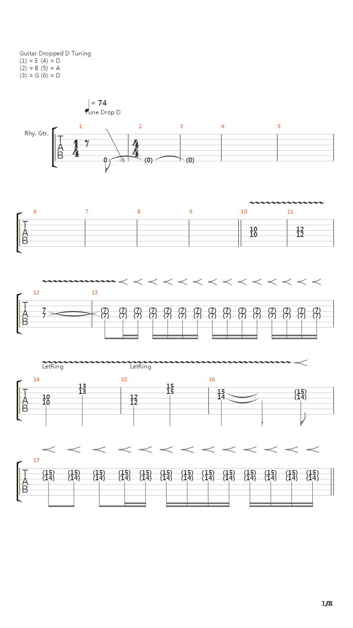 Cant Stop吉他谱