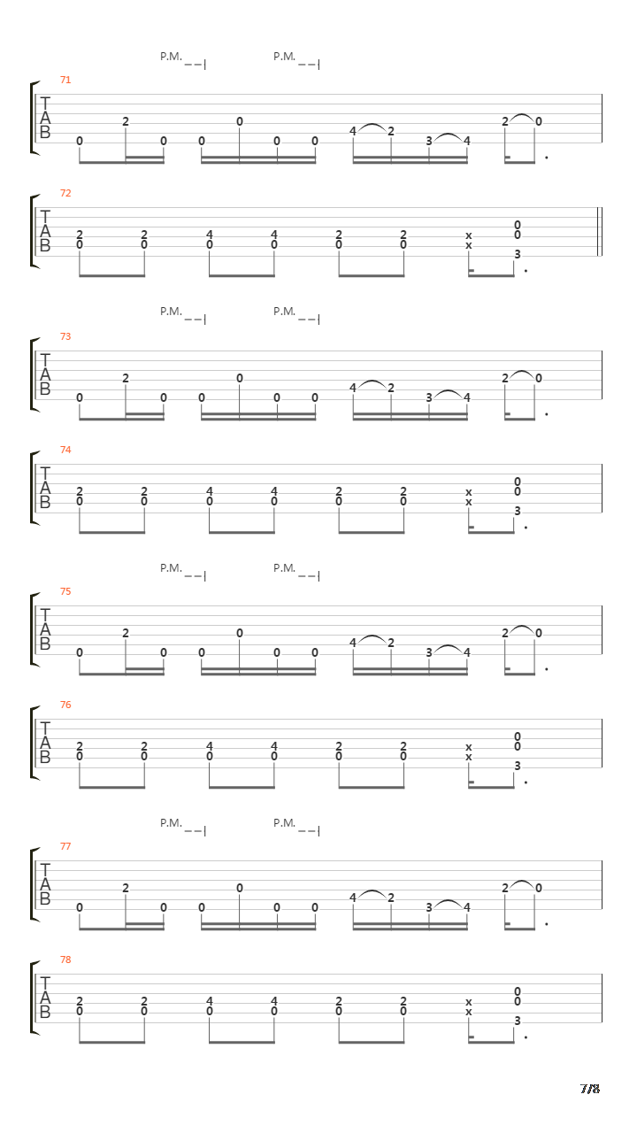 Change In The Weather吉他谱