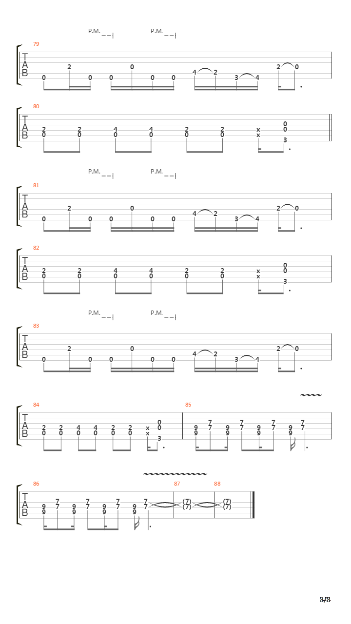 Change In The Weather吉他谱