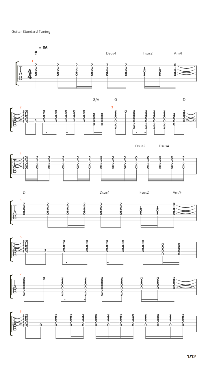 The Way It Is吉他谱