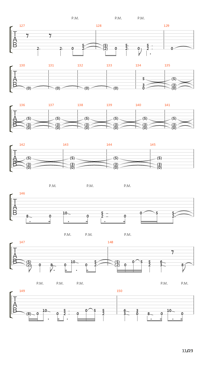 Concealing Fate Part 1 - Acceptance吉他谱