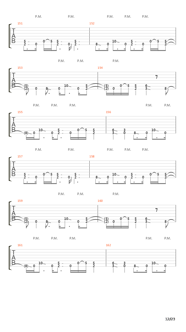 Concealing Fate Part 1 - Acceptance吉他谱