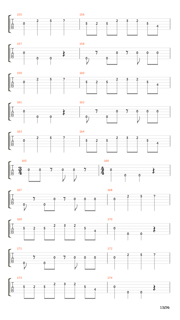 The Beginning吉他谱