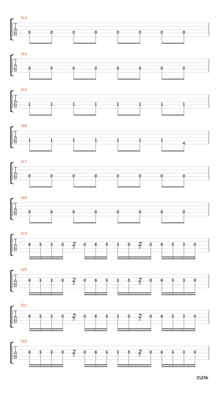The Beginning吉他谱