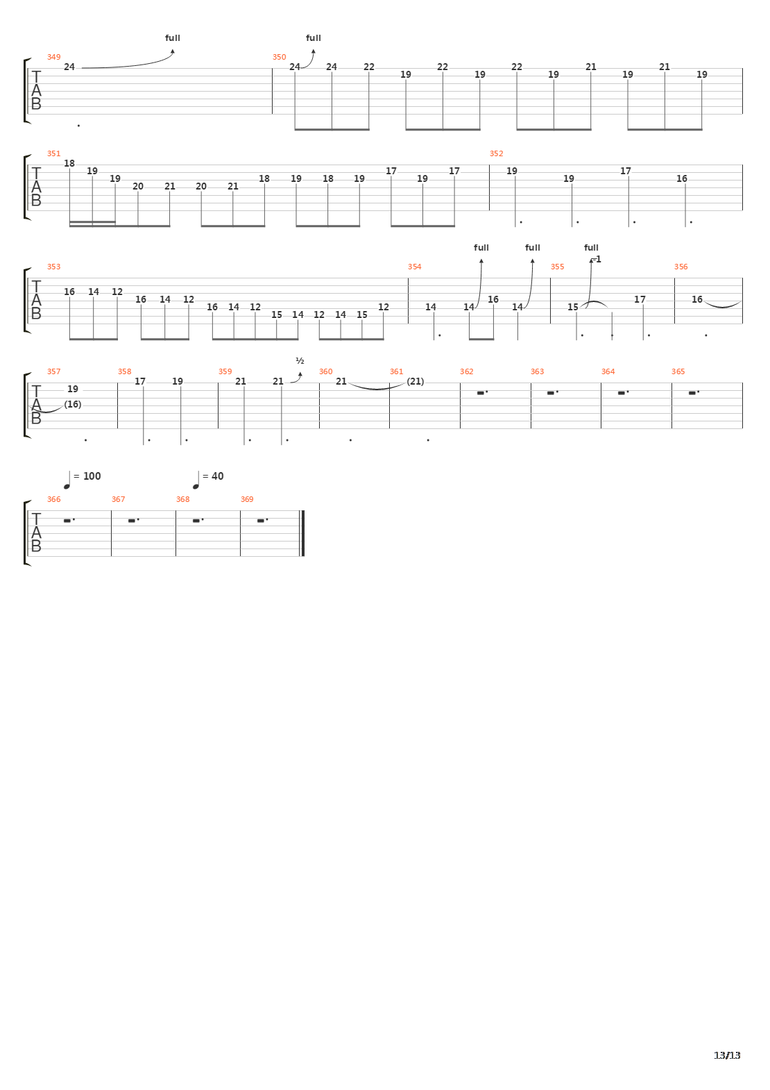 The End吉他谱
