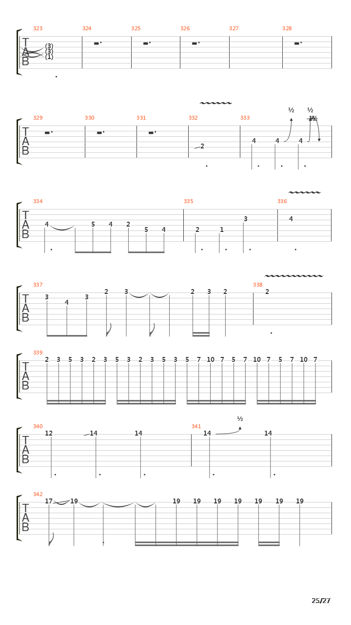 The End吉他谱
