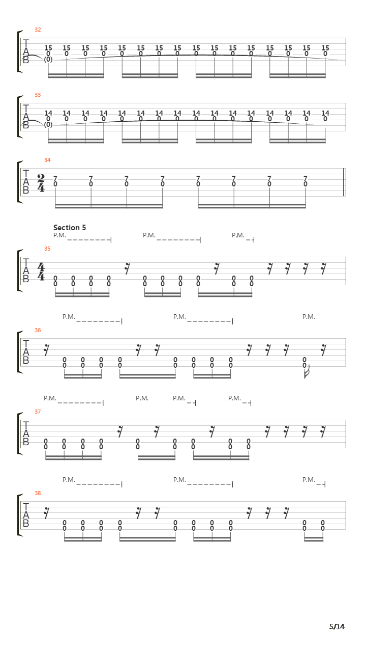 Aurora吉他谱