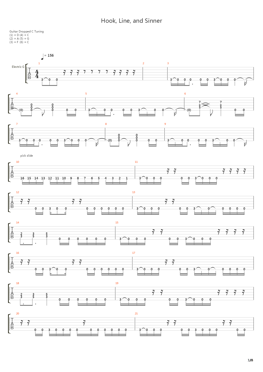 Hook Line And Sinner吉他谱