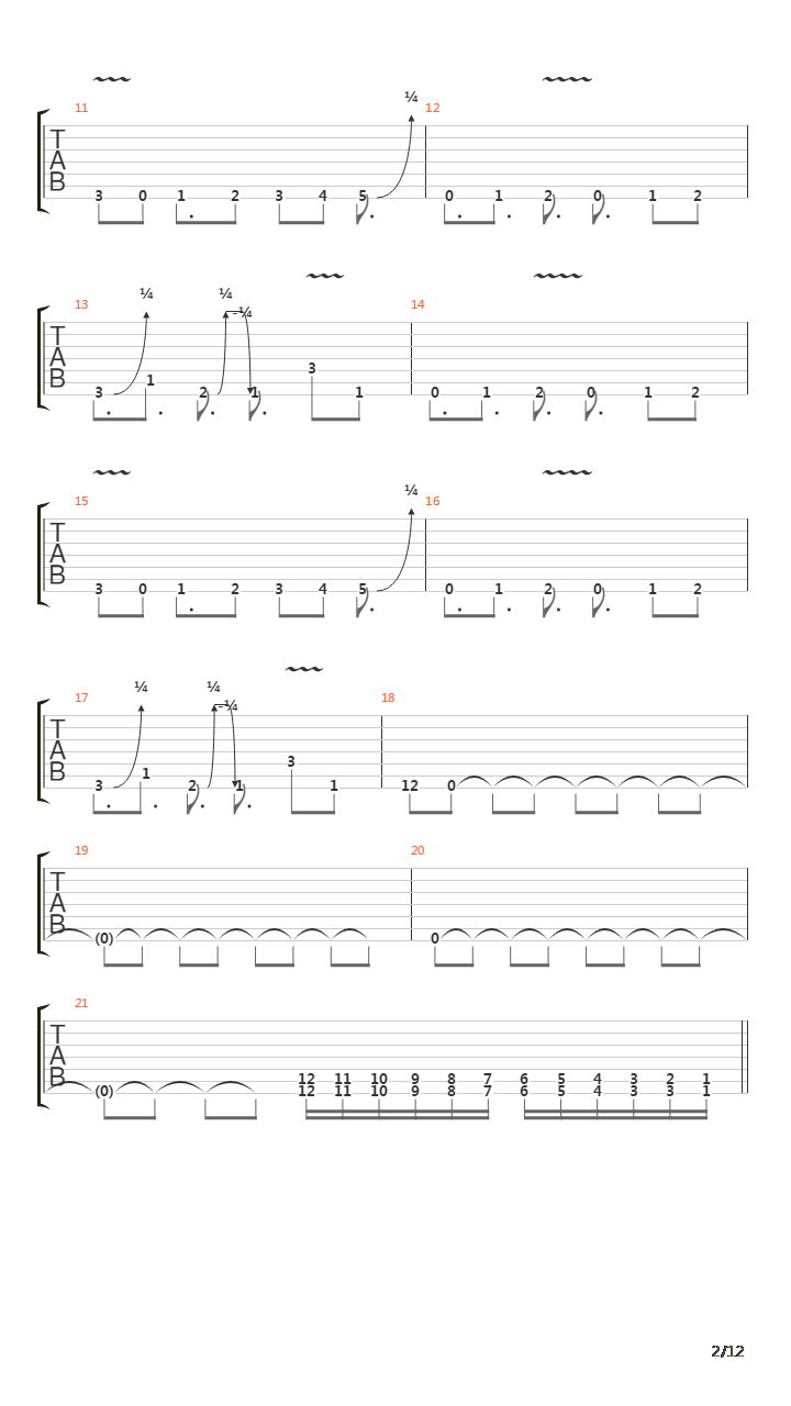 Bay Of Pigs吉他谱