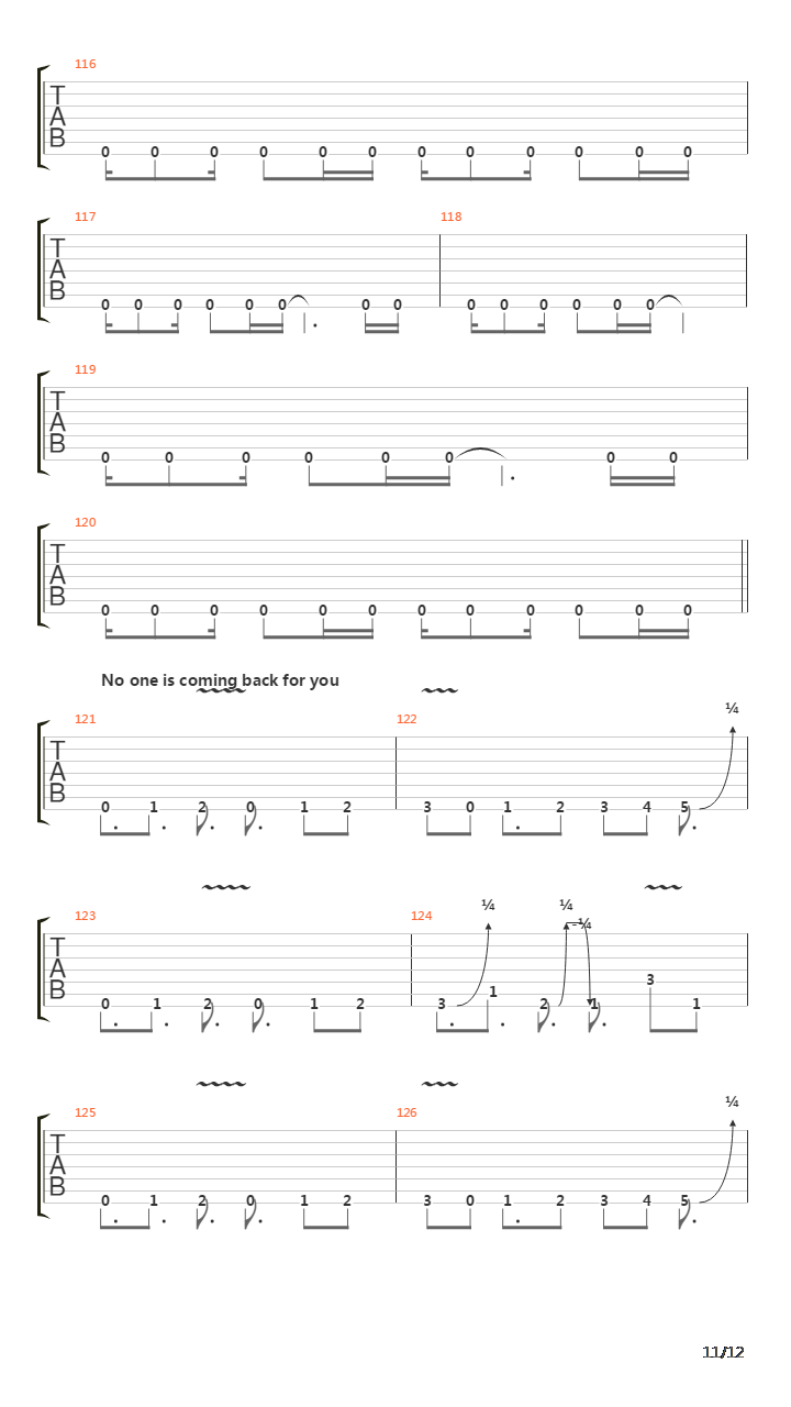 Bay Of Pigs吉他谱