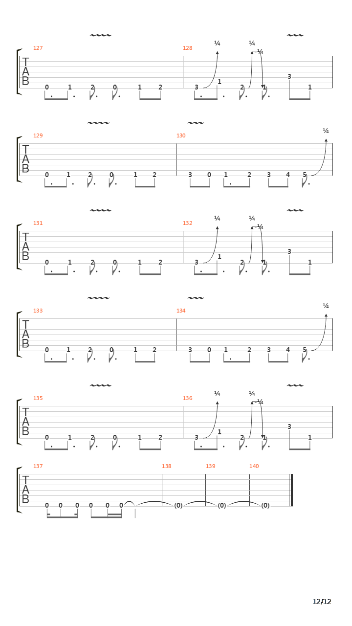 Bay Of Pigs吉他谱