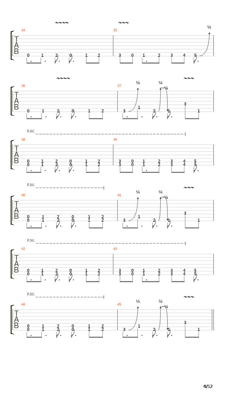 Bay Of Pigs吉他谱