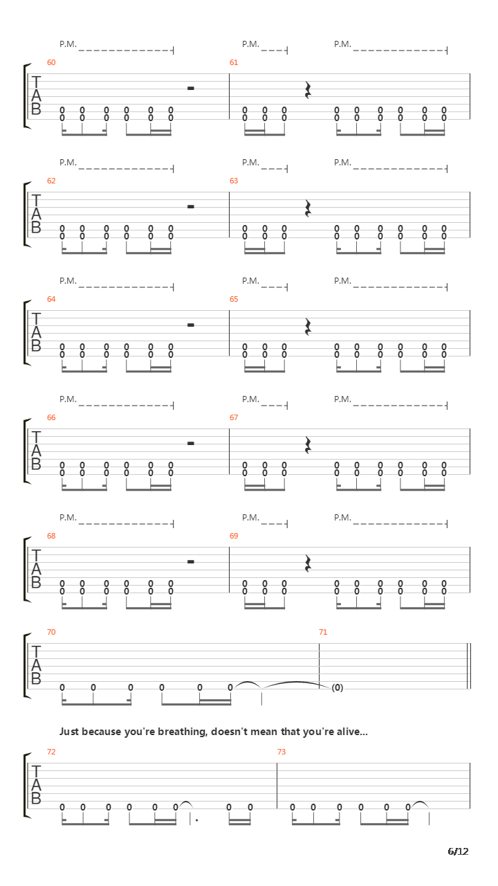 Bay Of Pigs吉他谱