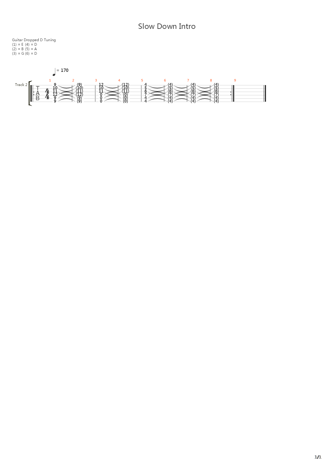 Slow Down吉他谱