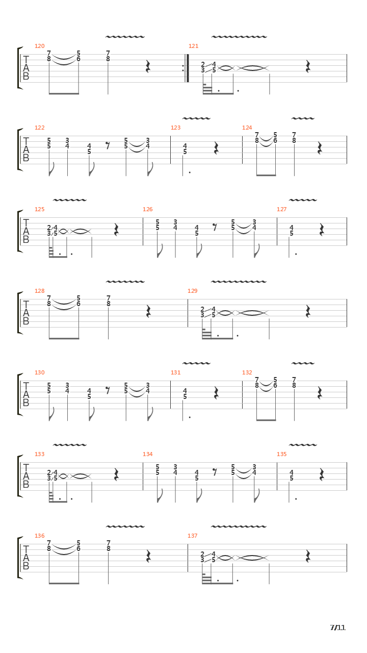 Ramblin Man吉他谱