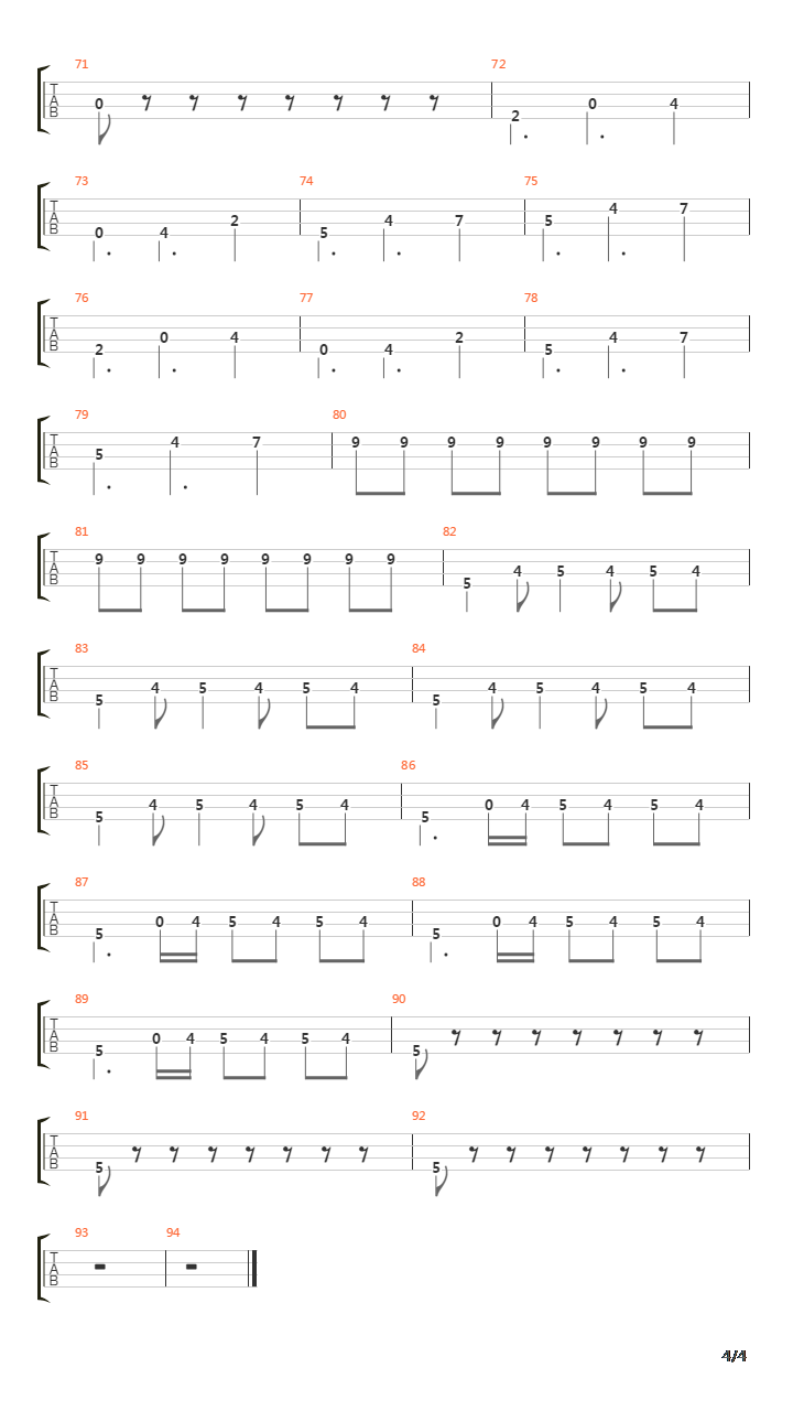 Slight Figure Of Speech吉他谱