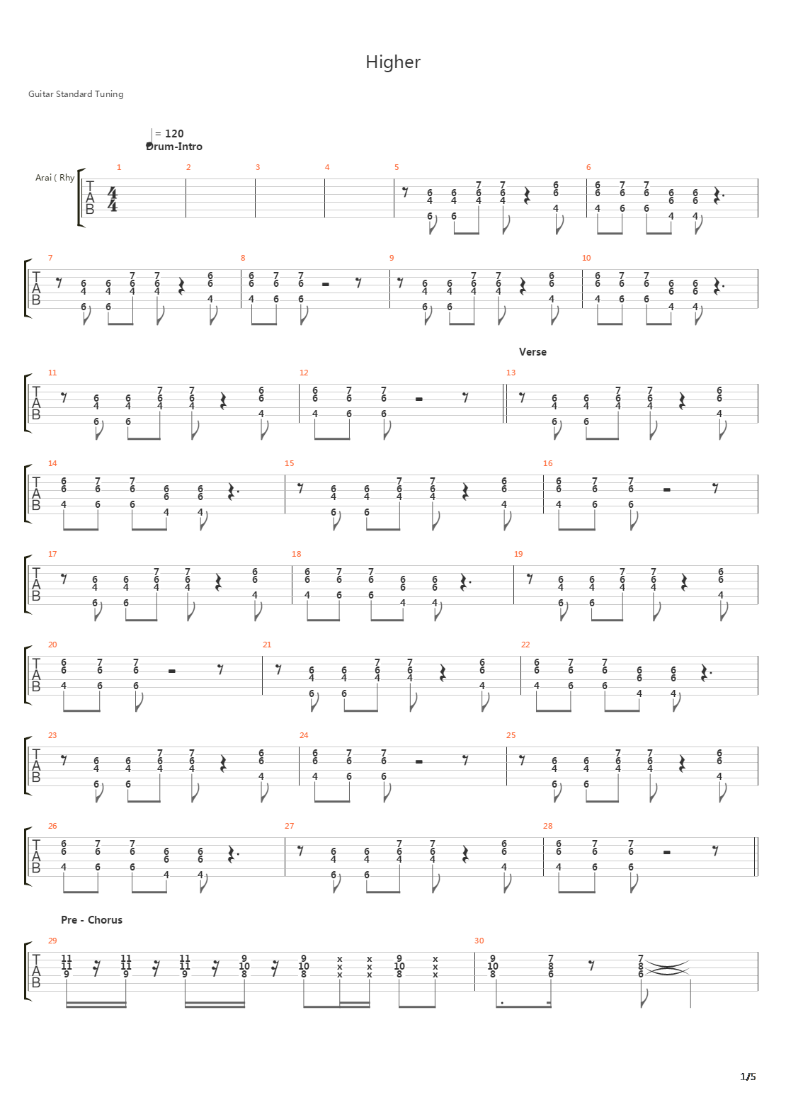 Higher吉他谱